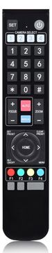 VivoLink VLCAM230-REMOTE - IR Wireless - Schwarz