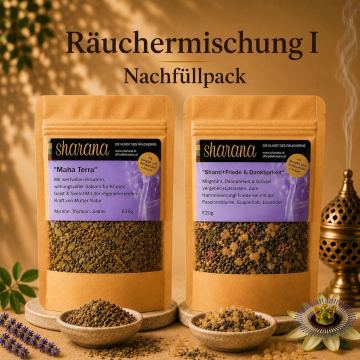 Klarheit & Schutz (Nachfüllpack)