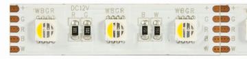 Synergy 21 LED Flex Strip RGB