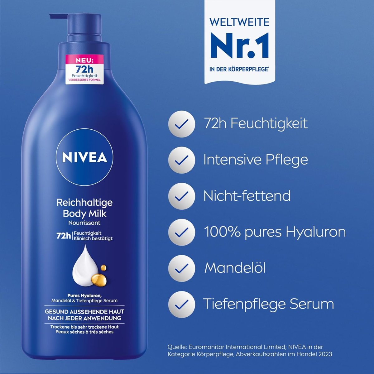 NIVEA Reichhaltige Body Milk, intensiv pflegende Körpercreme mit purem Hyaluron, Mandelöl und Tiefenpflege Serum, Lotion für trockene Haut